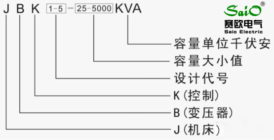 JBK5單相隔離控制變壓器